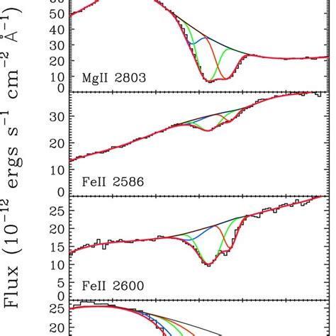 f9 826|f9826 to f9 826.